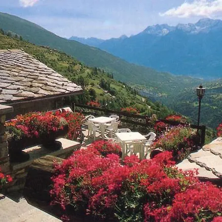 Agriturismo Lo Ratele