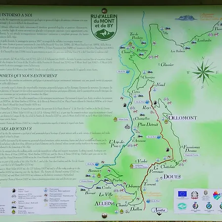 Agriturismo Lo Ratele Farm stay