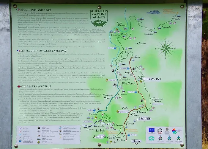 Agriturismo Lo Ratele Farm stay